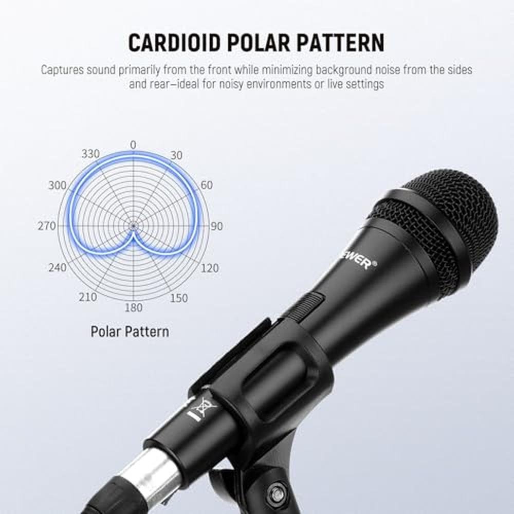 NEEWER NW-040 Cardioid Dynamic Microphone with XLR Cable – Close-up Detail