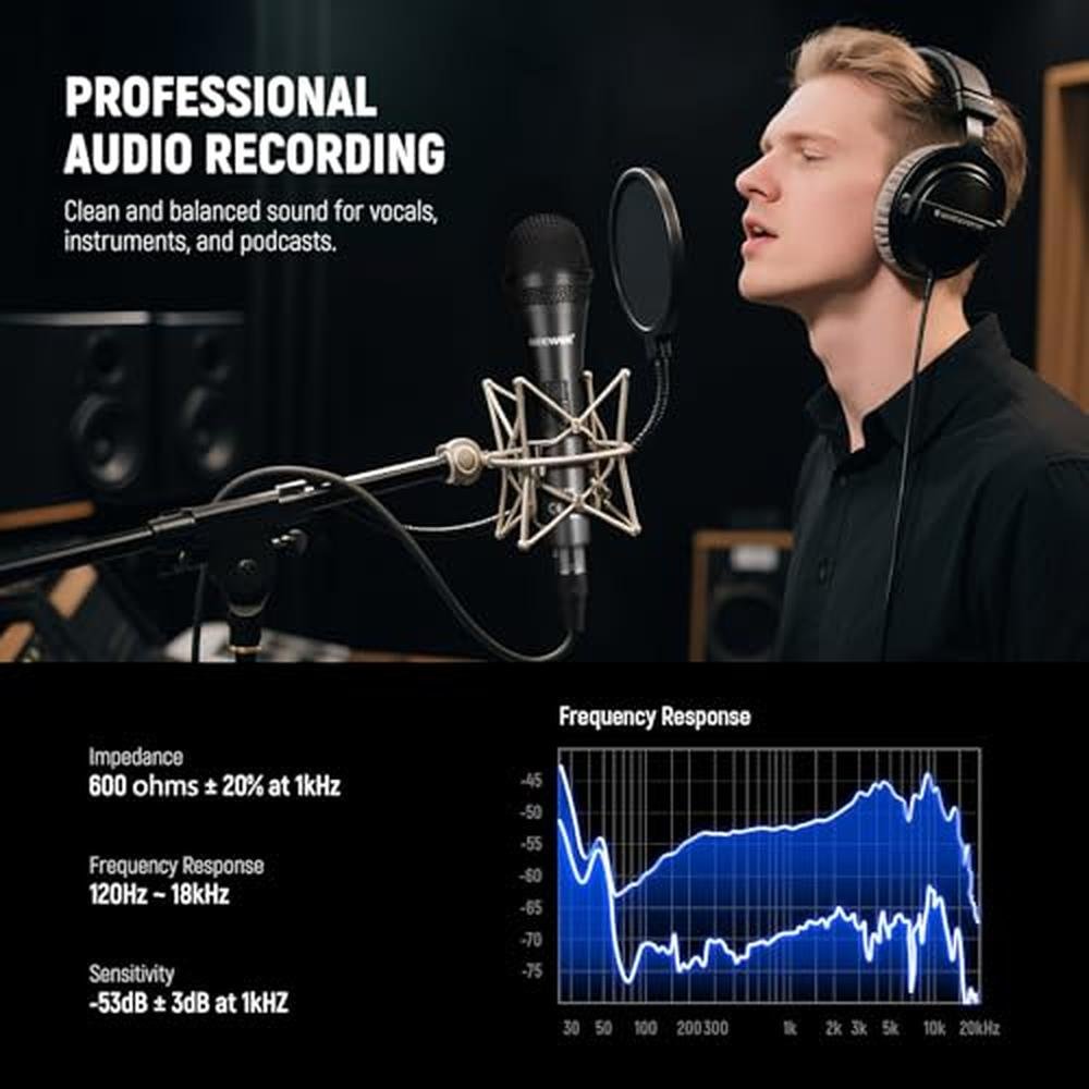NEEWER NW-040 Cardioid Dynamic Microphone with XLR Cable – In Use