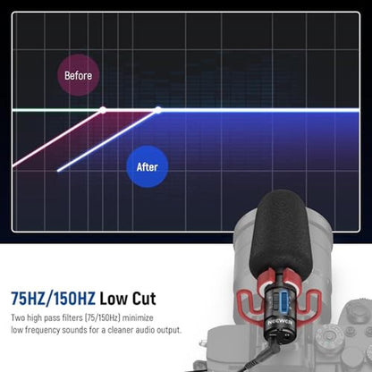 NEEWER Plug & Play Vlog Microphone – Close-up Detail