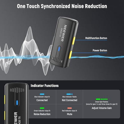 Neewer Wireless Lavalier Microphone System – In Use