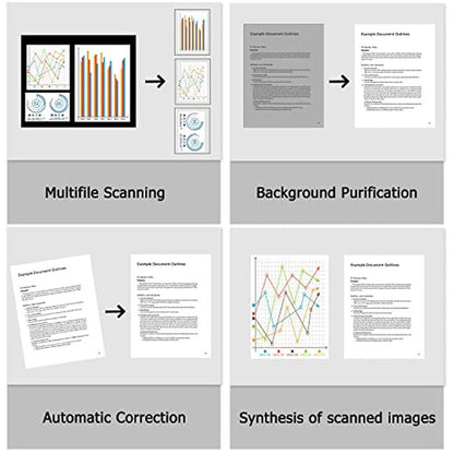 NetumScan 13MP Book Document Camera – Packaging