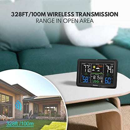 Weather Station: Newentor Wireless Indoor Outdoor – Close-up Detail