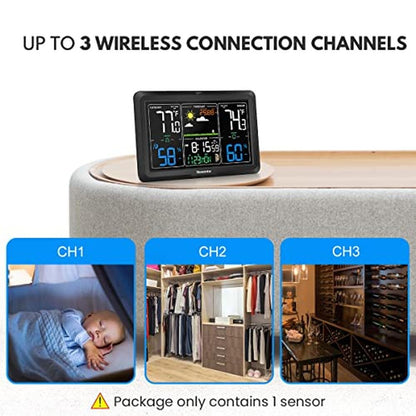 Weather Station: Newentor Wireless Indoor Outdoor – In Use
