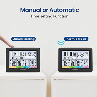 Weather Station: Newentor Wireless Indoor Outdoor Multiple – Close-up Detail