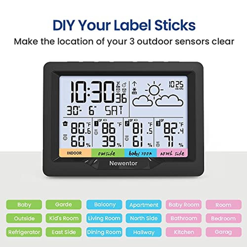 Weather Station: Newentor Wireless Indoor Outdoor Multiple – Packaging