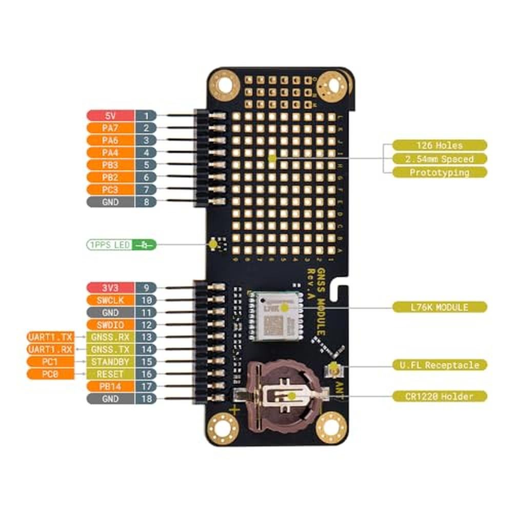GNSS Flipper: NewHail GNSS Module Receiver for Flipper Zero – Side View