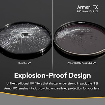 NiSi: 62mm Armor FX PRO Nano L395 UV – Close-up Detail