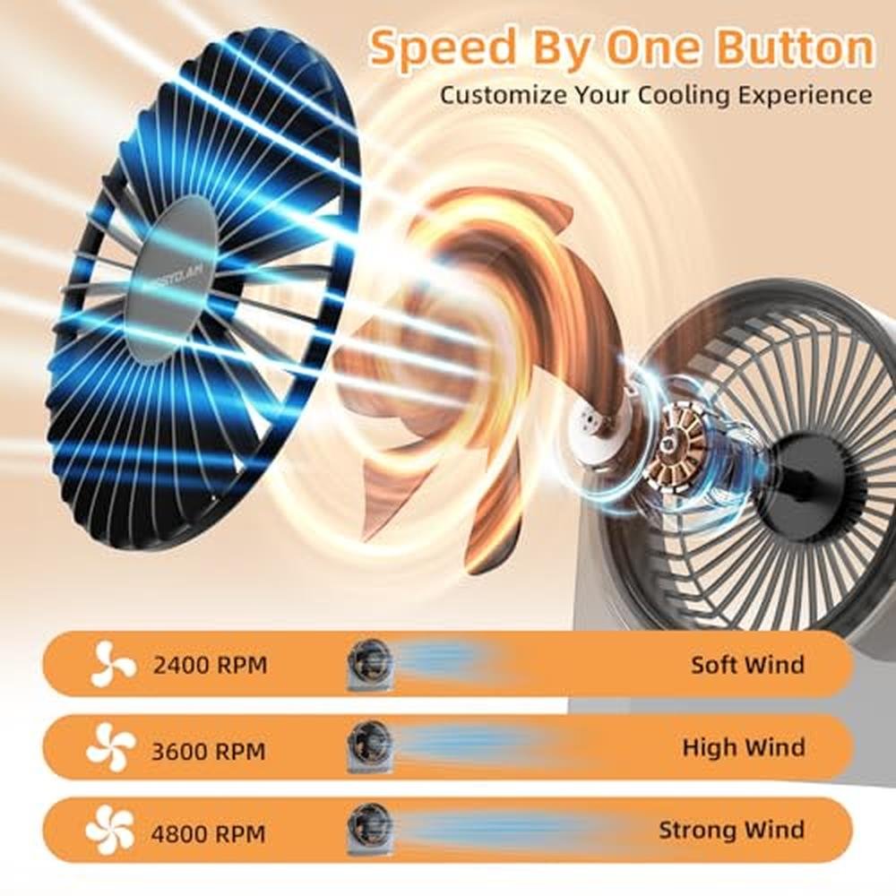 Fan Desk: NISSYO.AM USB Desk Fan 6inch Portable Table Fan 3 – Side View