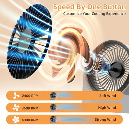 Fan Desk: NISSYO.AM USB Desk Fan 6inch Portable Table Fan 3 – Side View