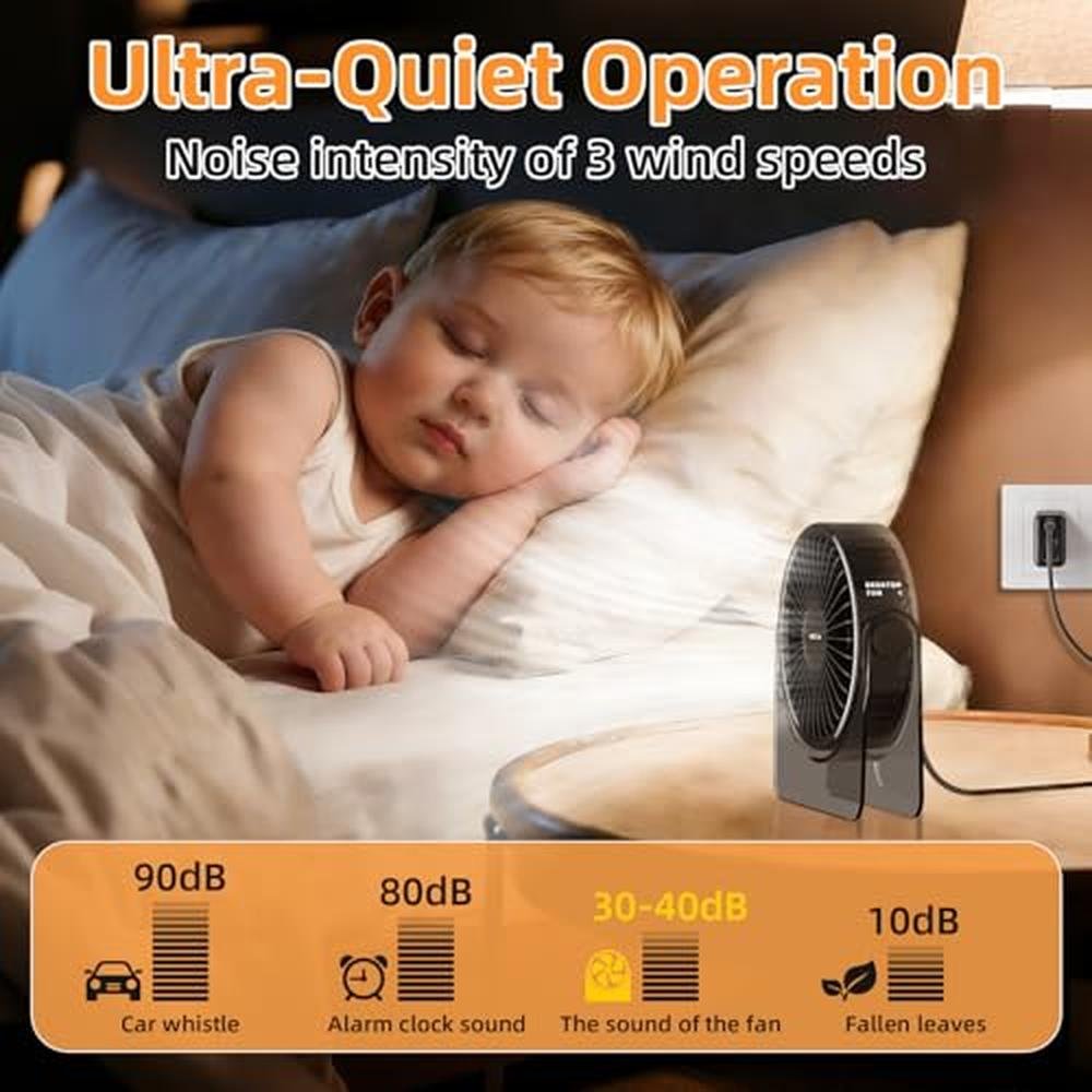 Fan Desk: NISSYO.AM USB Desk Fan 6inch Portable Table Fan 3 – Close-up Detail