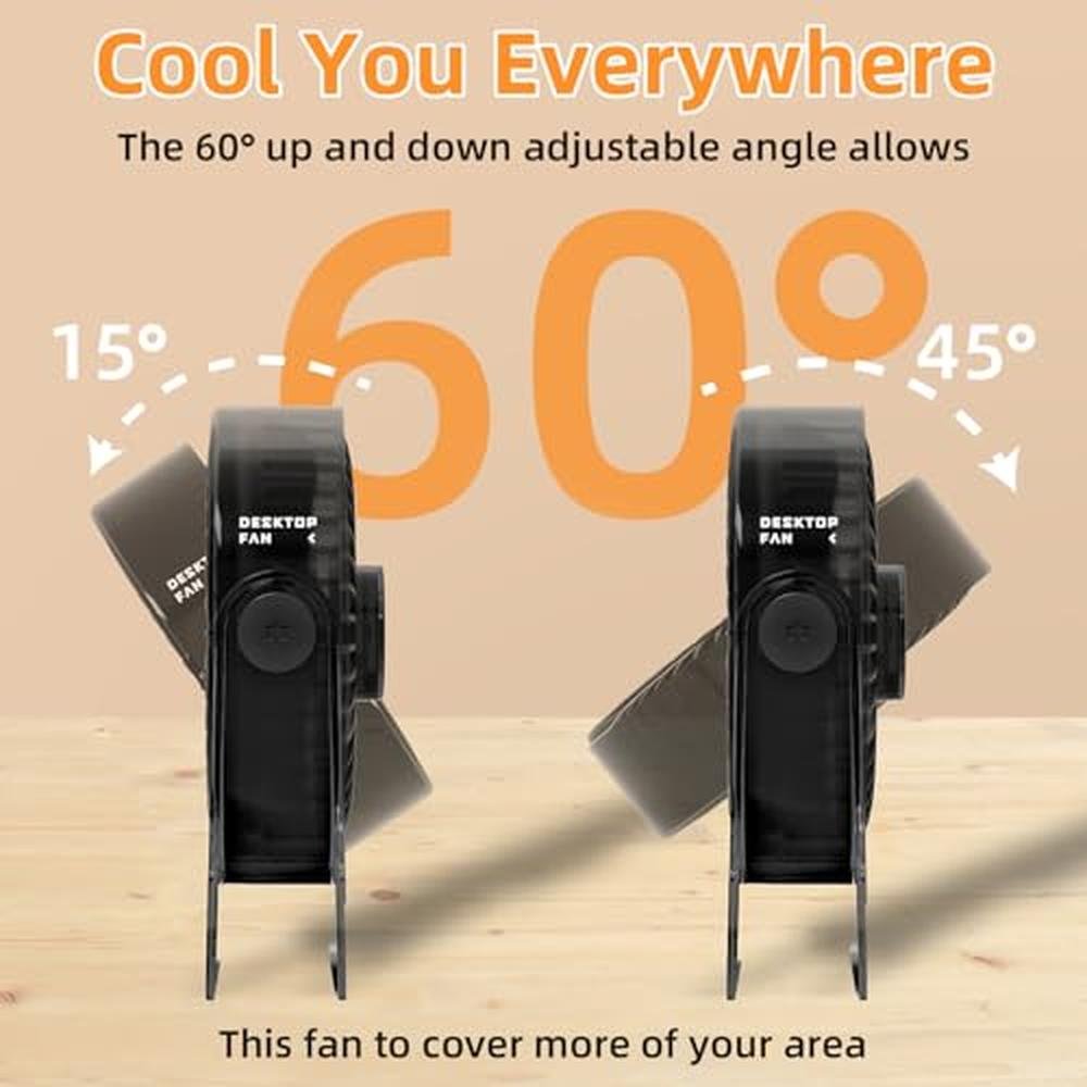 Fan Desk: NISSYO.AM USB Desk Fan 6inch Portable Table Fan 3 – In Use