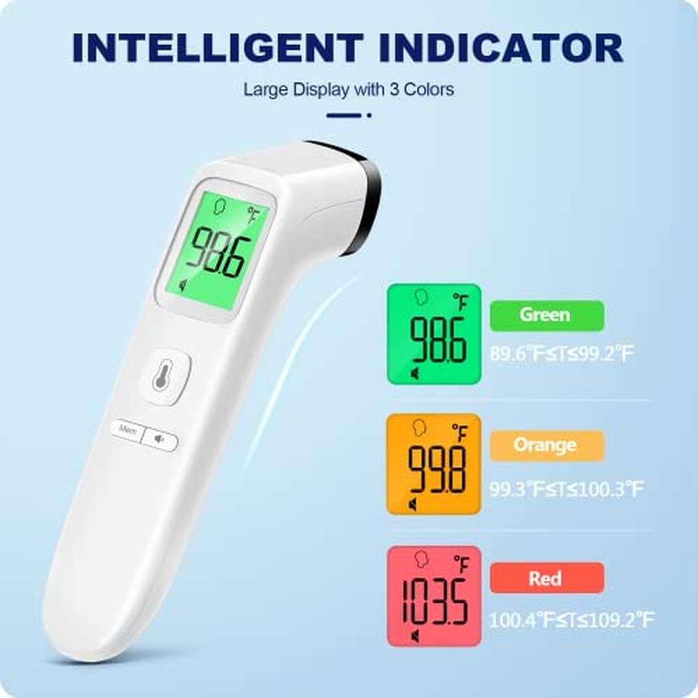 Thermometer Mode: No-Touch Thermometer for Adults and Kids – Close-up Detail