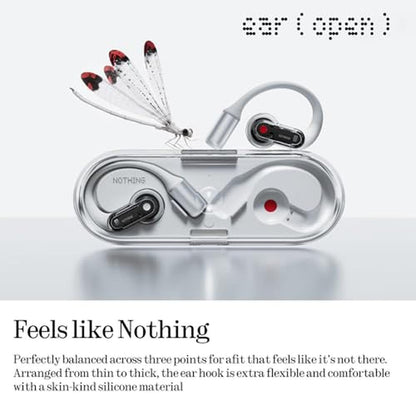 Ear Open: Nothing Ear Open Ultra-Light Open-Ear Headphones – Close-up Detail
