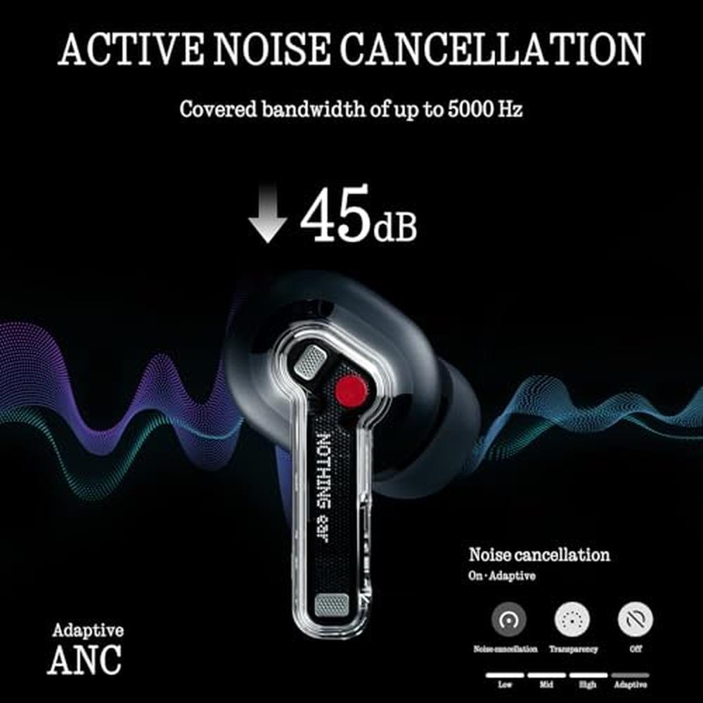 Earbuds Nothing: Premium Wireless Earbuds with Bluetooth 4.5 – In Use