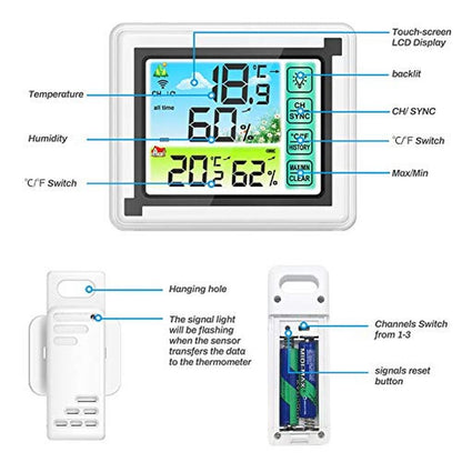 Number One Wireless Weather Station – Close-up Detail