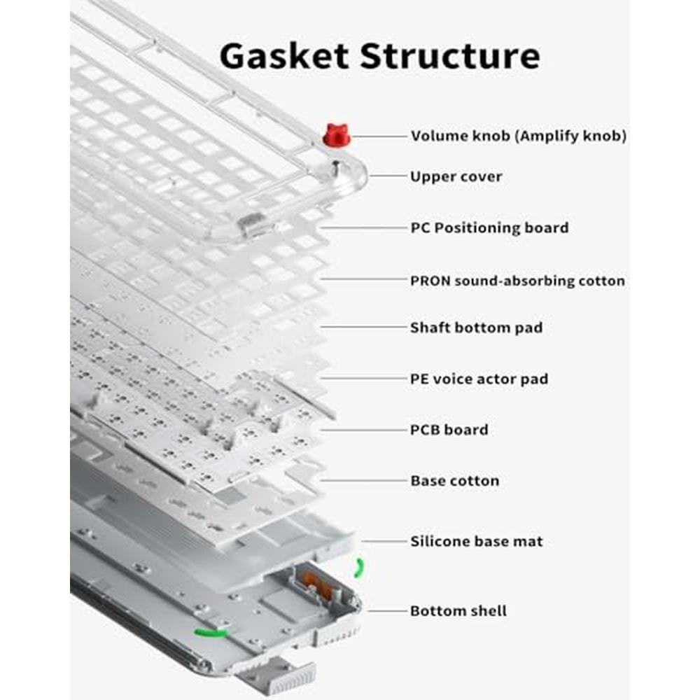 Keyboard Nuphy: Nuphy Kick75 Wireless Low Profile – Close-up Detail