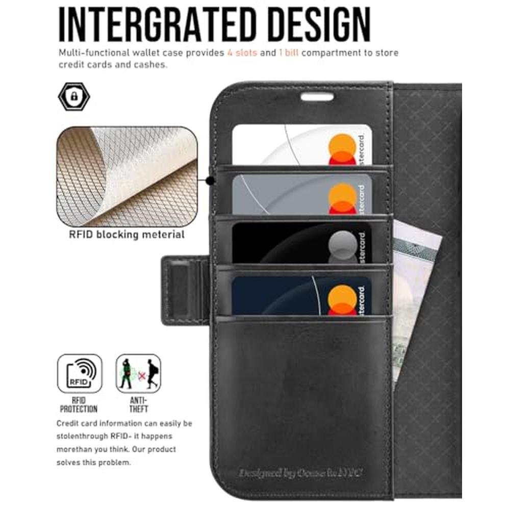 iPhone 16 Pro Max Case: OCASE Wallet Case PU Leather Flip – Close-up Detail