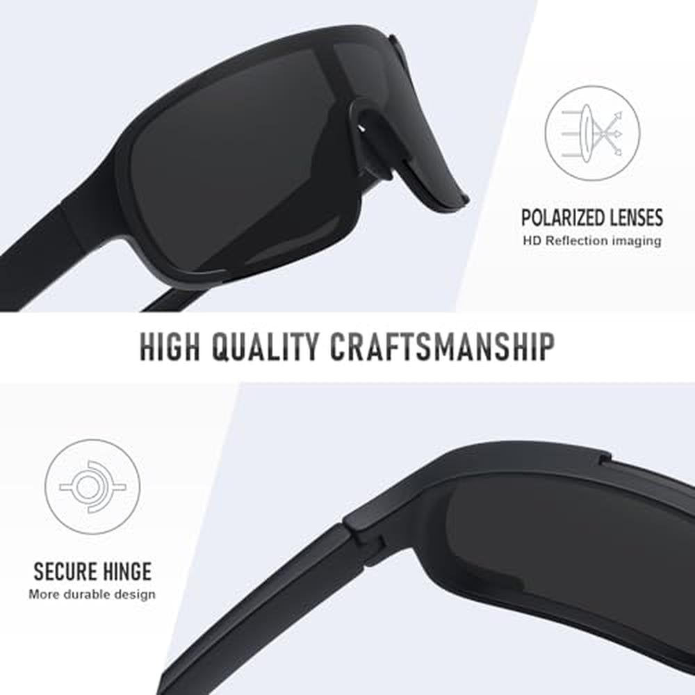 Ofwin Polarized Sunglasses: Ofwin Cycling Sports Sunglasses – Packaging