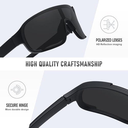 Ofwin Polarized Sunglasses: Ofwin Cycling Sports Sunglasses – Packaging