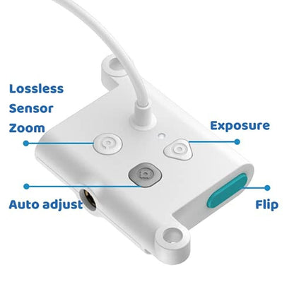 OkioLabs OkioCam T Plus USB Camera – In Use