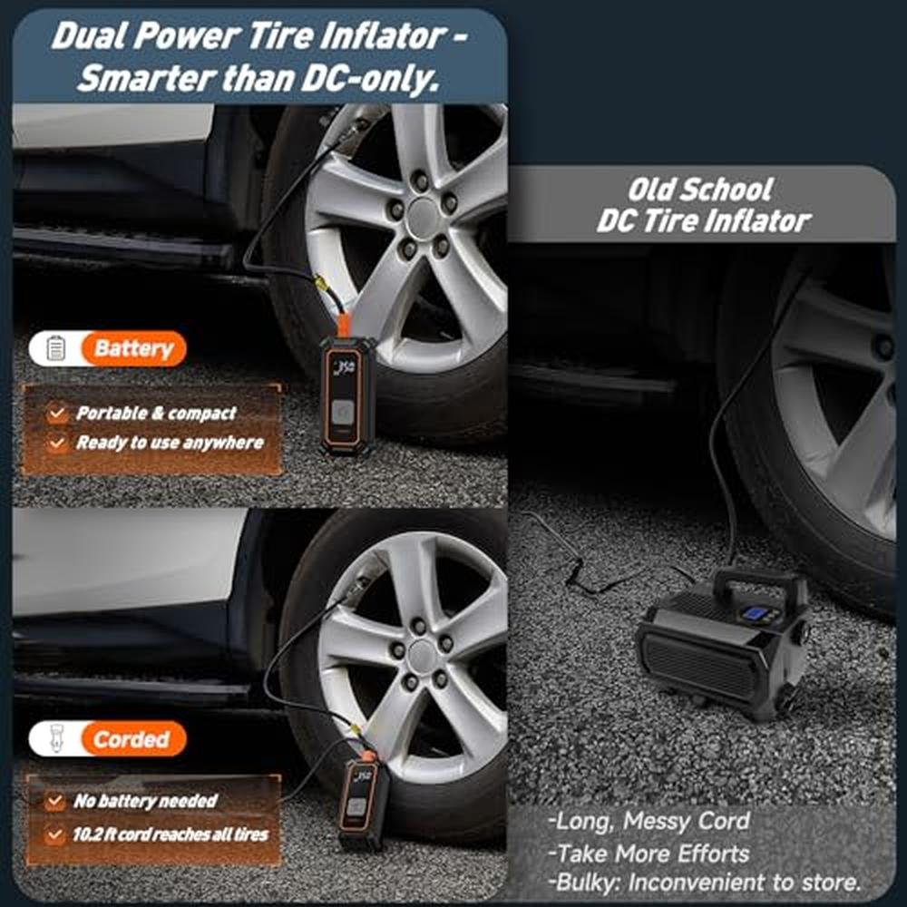 Air Pump: Olarhike Cordless Tire Inflator Portable Air – Close-up Detail