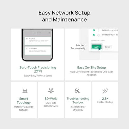 Omada Hardware Controller: OC220 – Packaging