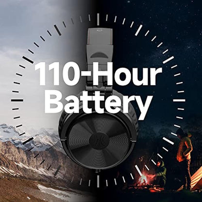 OneOdio Bluetooth Over Ear Headphones – In Use