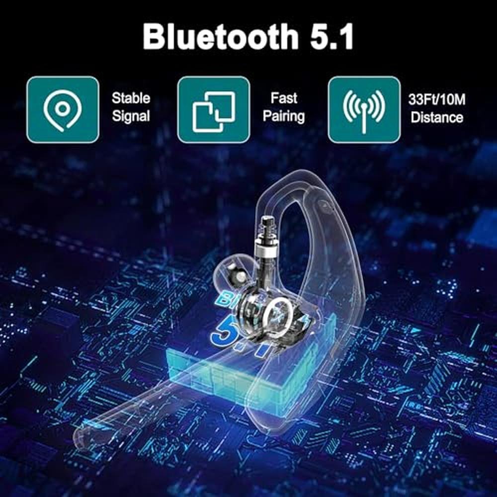Bluetooth Opinay Headset: OPINAY V5.1 Wireless Earpiece – Close-up Detail