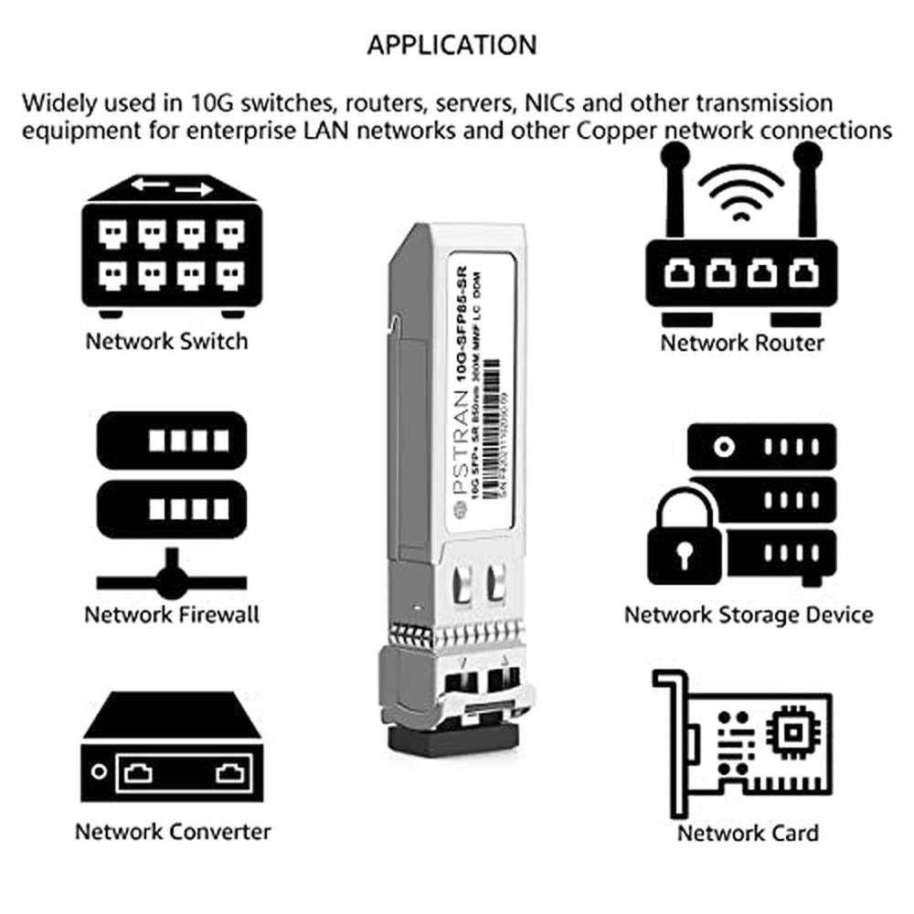 SFP Transceiver: OPSTRAN 10GBASE-SR SFP+ Optical – Packaging
