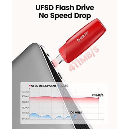 Drive Flash: ORICO 405 MB/s Flash Drive 512GB – Close-up Detail