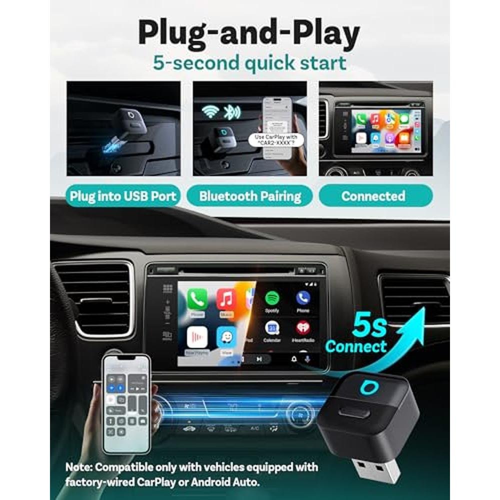 Carplay Auto: OTTOCAST Mini Pico Wireless CarPlay & Android – Packaging