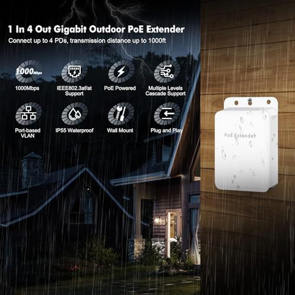 POE Outdoor: Outdoor Gigabit PoE Passthrough Switch 1 PoE – Side View