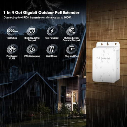 POE Outdoor: Outdoor Gigabit PoE Passthrough Switch 1 PoE – Side View
