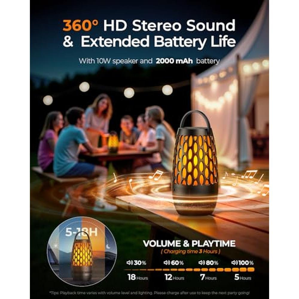 Speakers Outdoor: Waterproof IPX6 Bluetooth 5.3 Multi-Sync – Side View