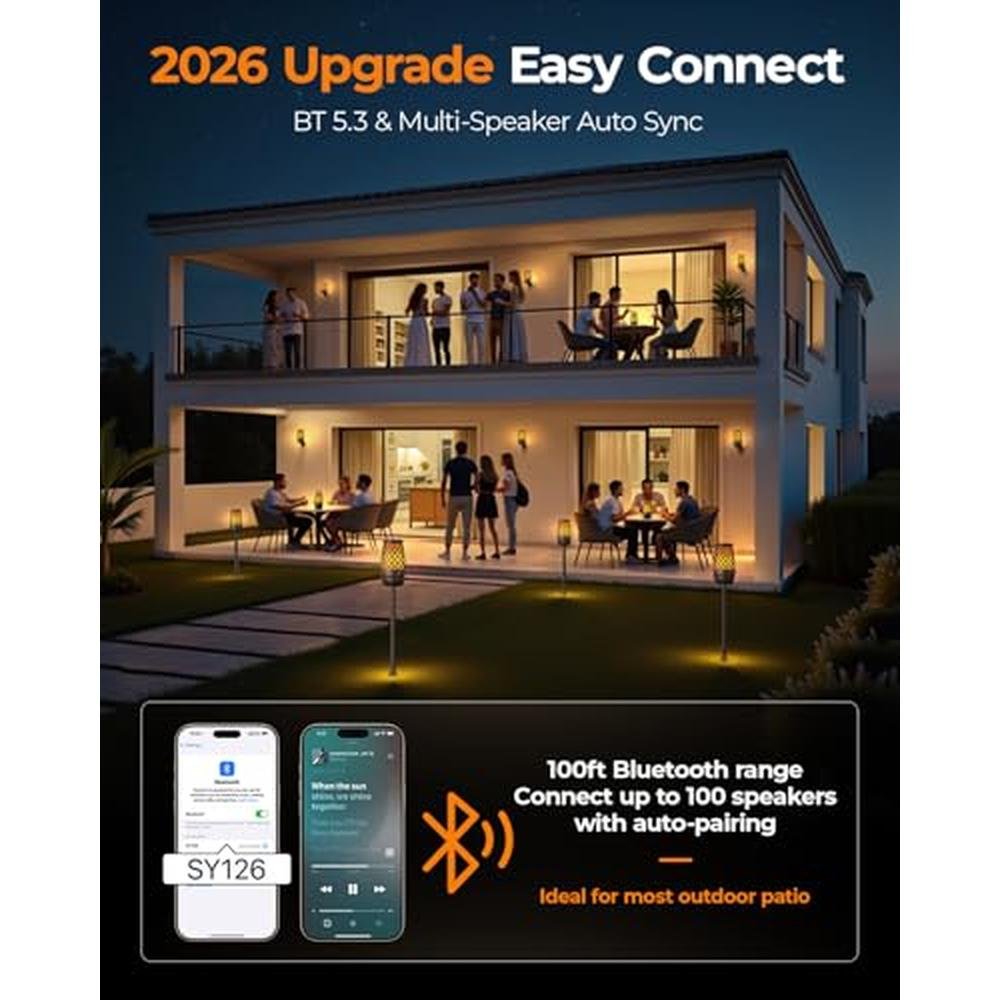 Speakers Outdoor: Waterproof IPX6 Bluetooth 5.3 Multi-Sync – Close-up Detail