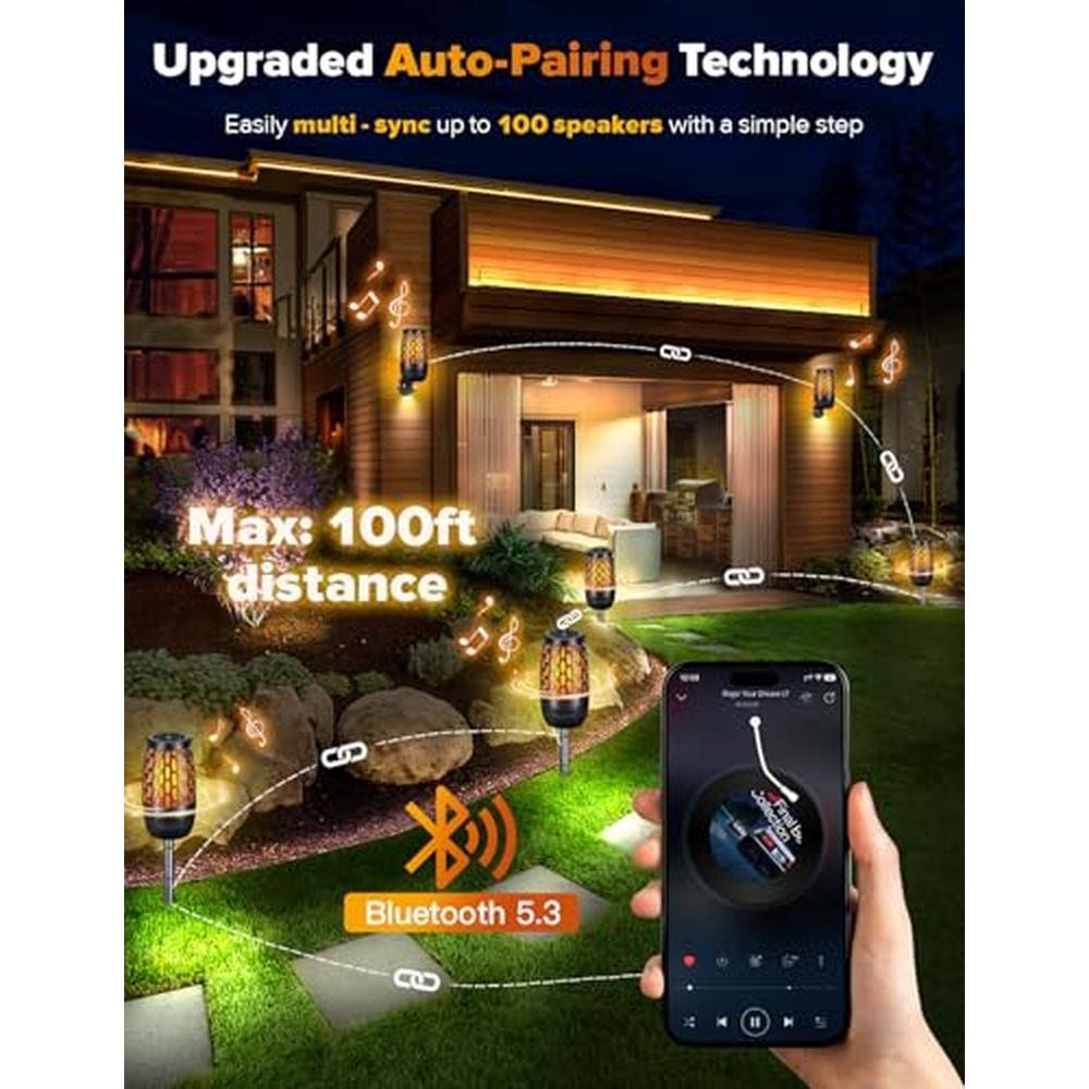 Outdoor Speakers: Dehikewell 10W HD Stereo Bluetooth 5.3 – Close-up Detail