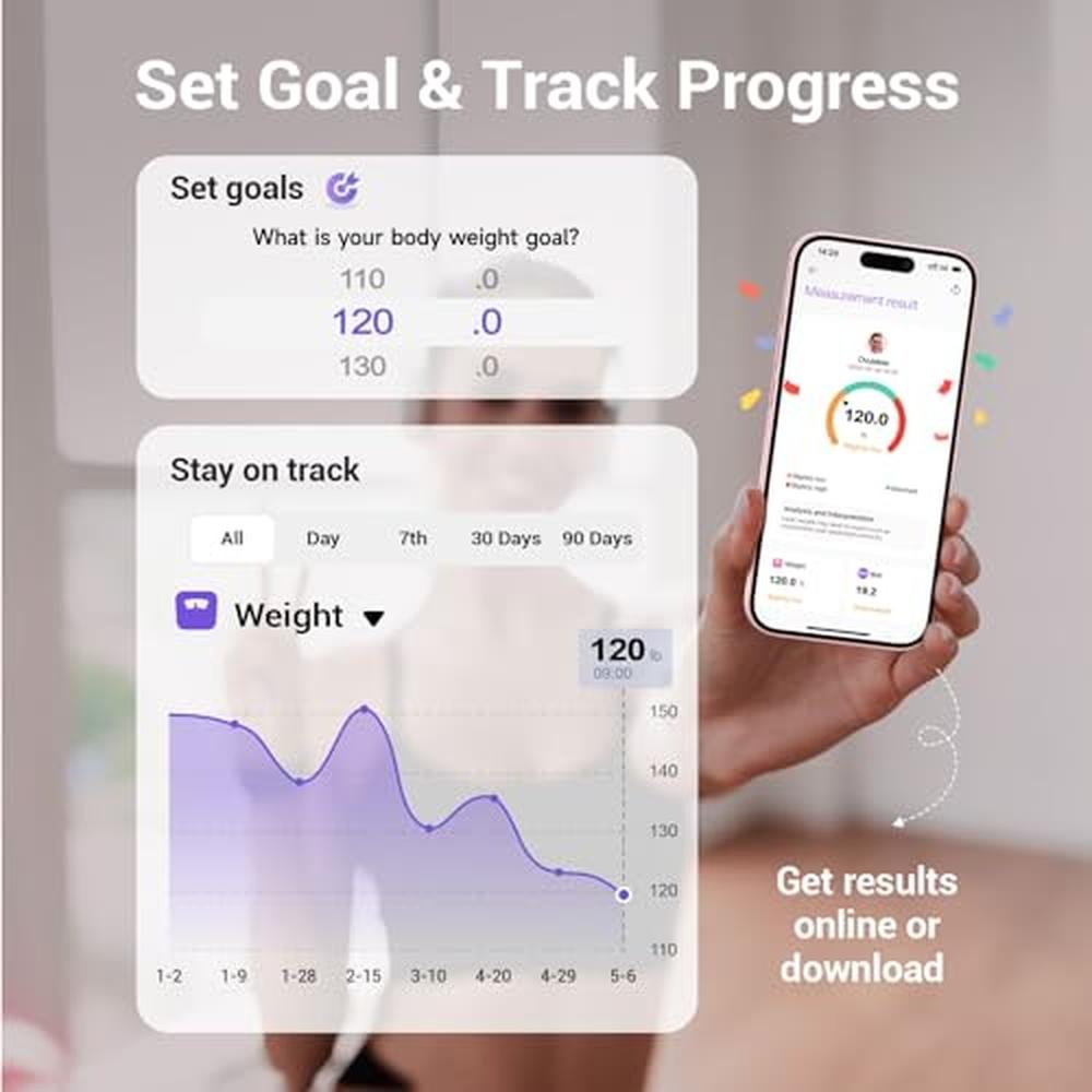 Scale Body: Ovutek Smart Scale Digital Bathroom Scale BMI – Packaging