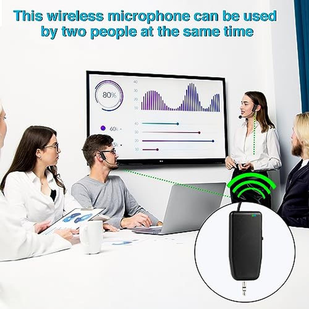 Wireless Microphone System: OxxyeeKS 2.4G Dual Headset Mics – Side View