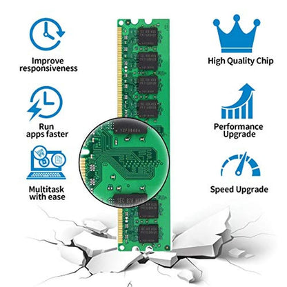 PC2 6400: DDR2 800MHz UDIMM RAM 8GB Kit – Side View