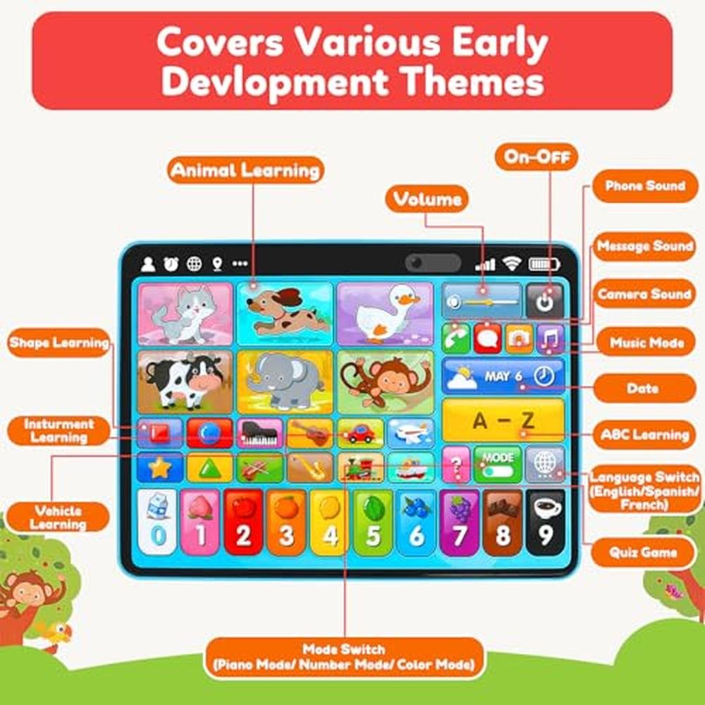 Peacurh Trilingual Learning Toy Tablet – Close-up Detail