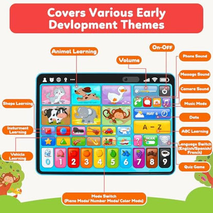 Peacurh Trilingual Learning Toy Tablet – Close-up Detail