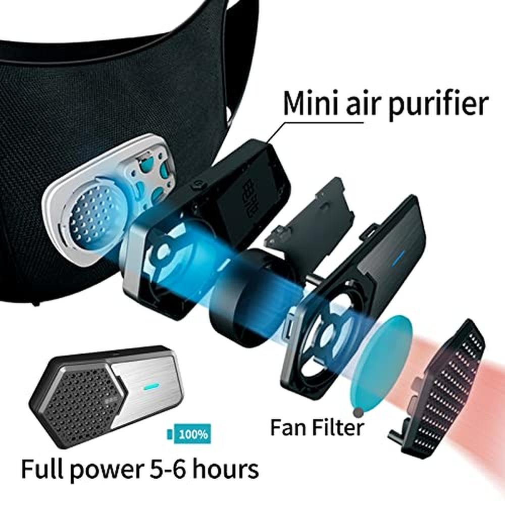 Air Personal: USA Warehouse Personal Wearable Air Purifier – Close-up Detail
