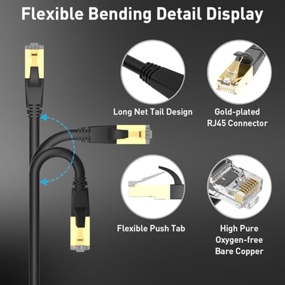 Cable Ethernet: Phizli 50ft Cat 8 Ethernet Cable with – In Use