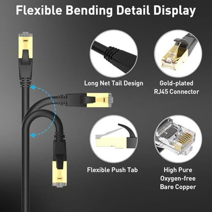 Cable Ethernet: Phizli 50ft Cat 8 Ethernet Cable with – In Use
