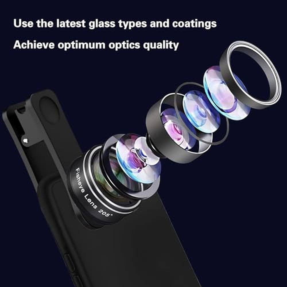 Lens Camera: 198 Fisheye Lens – Side View