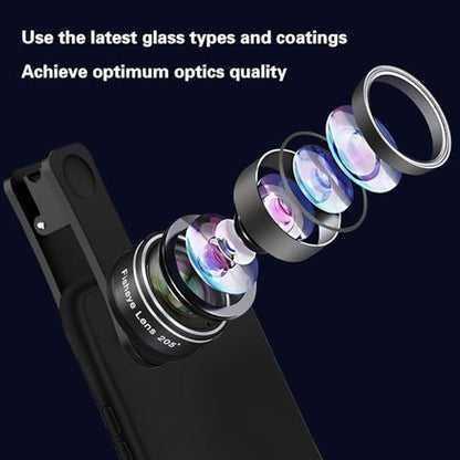 Lens Camera: 198 Fisheye Lens – Side View
