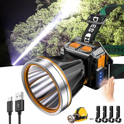 Pinsai High Power LED Headlamp – Front View