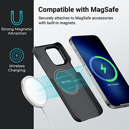 Case iPhone 14 Pro Max: Pitaka MagSafe Compatible Slim Light – Close-up Detail