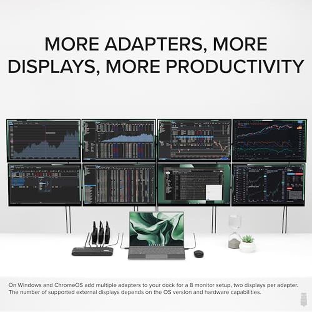 Plugable DisplayPort: Plugable USBC-6950U Dual 4K Monitor – In Use