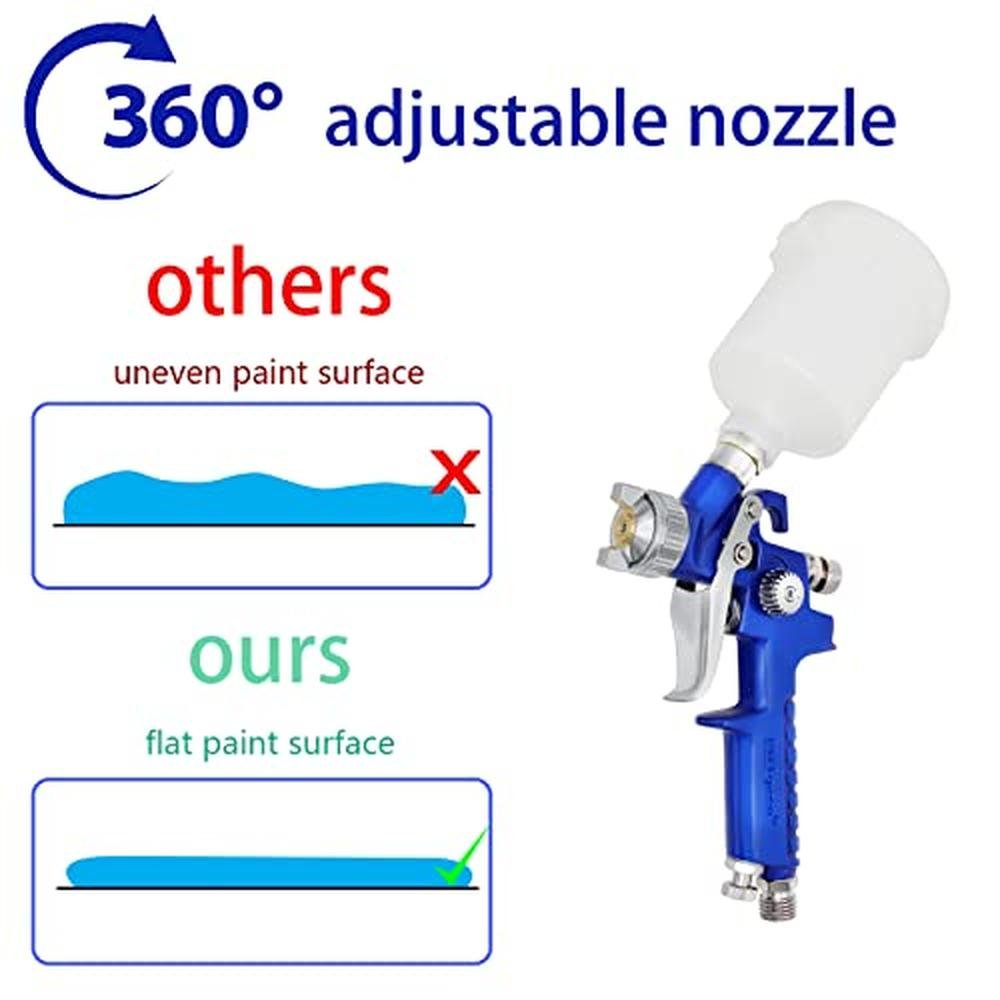 Spray Gun: PNTGREEN HVLP Mini Spray Gun 0.8 mm Nozzle – Close-up Detail